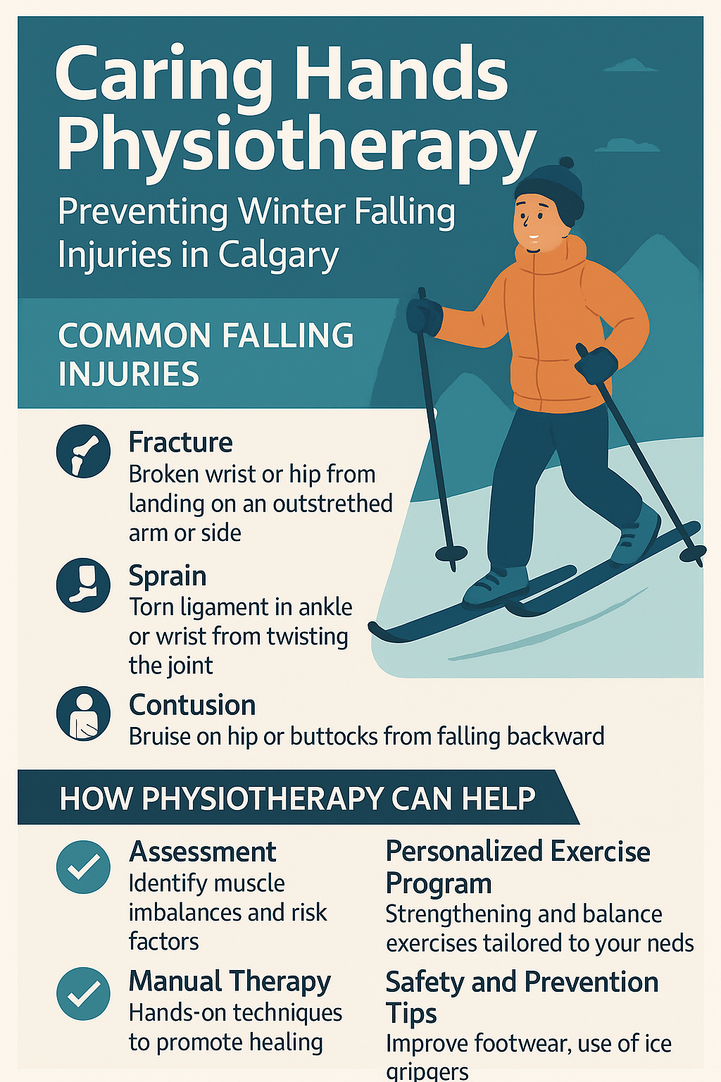 Infographic showing common winter fall injuries caused by snow and ice, including shoulder, neck, and soft tissue injuries